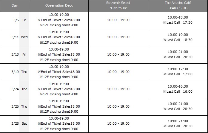 20203_schedule_E３