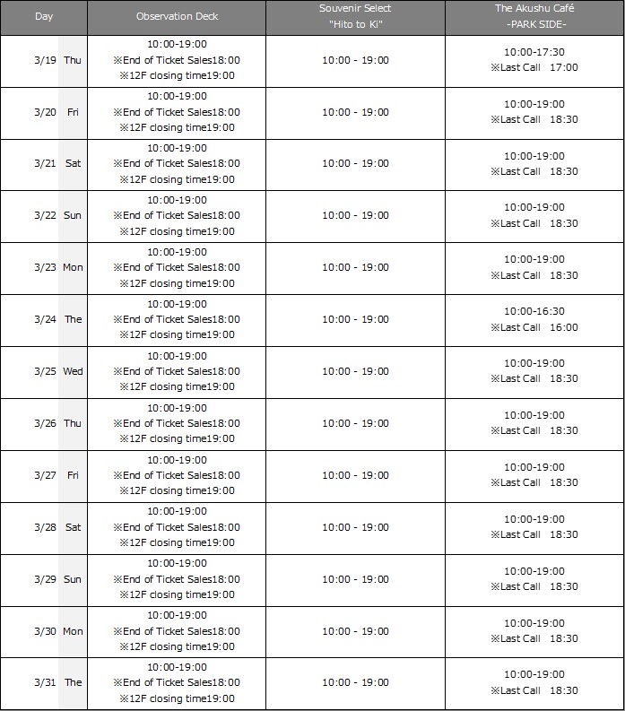 20203_schedule_E4