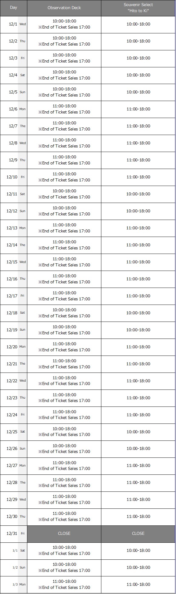 202112_schedule_E3