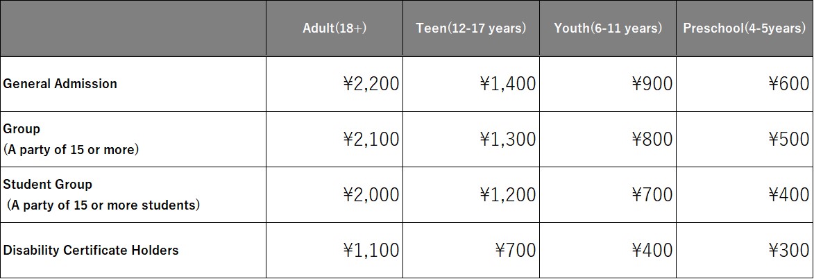 AdmissionFee