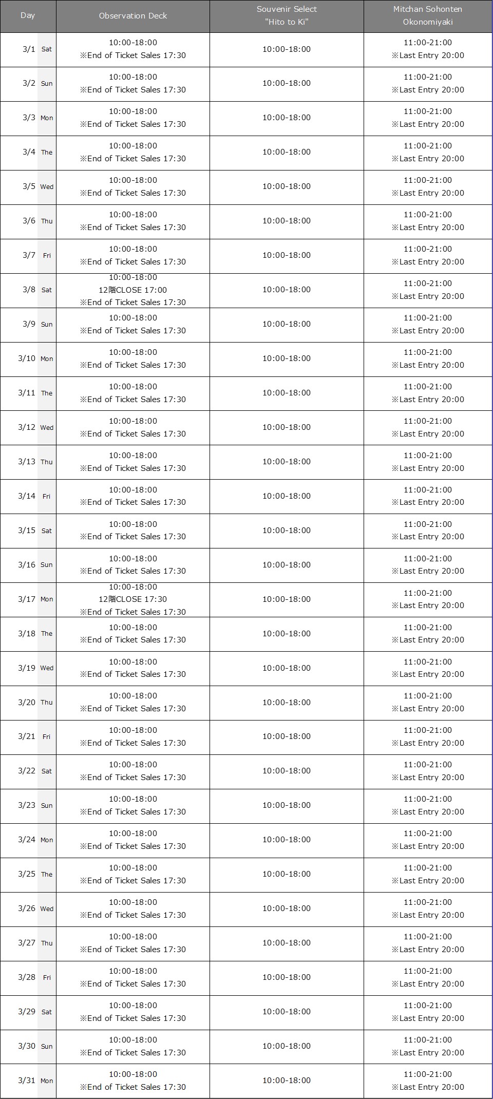 20253_schedule_E