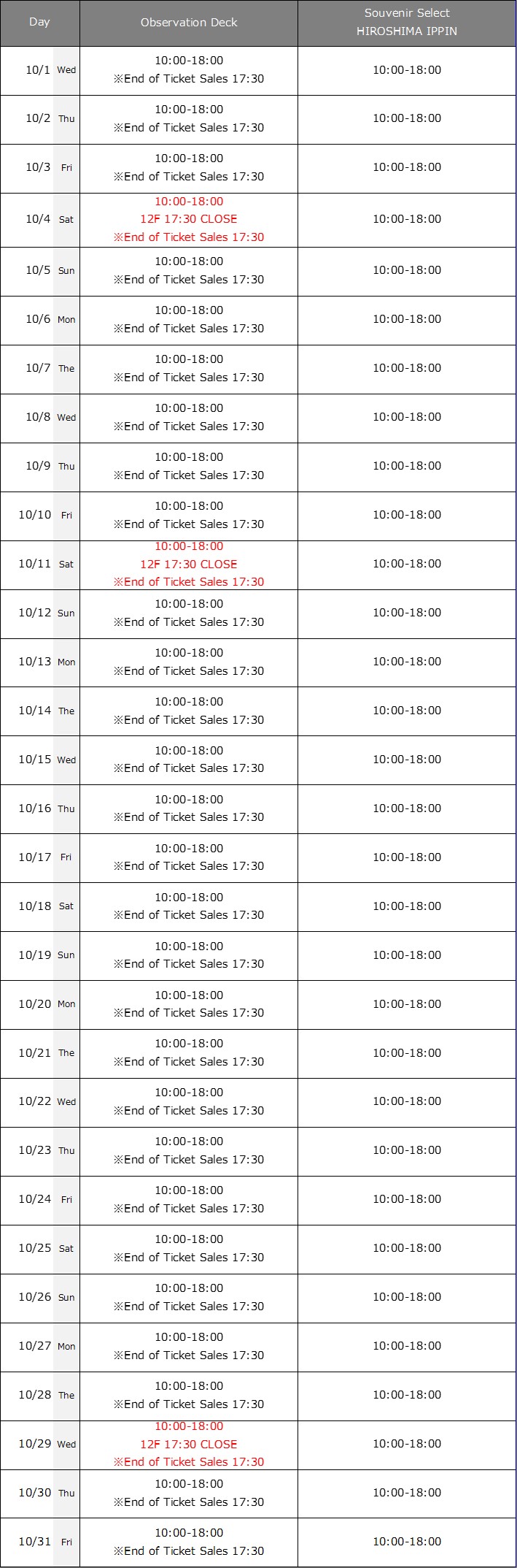 202510_schedule_E