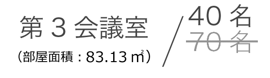 第3会議室（部屋面積：83.13㎡）7０名