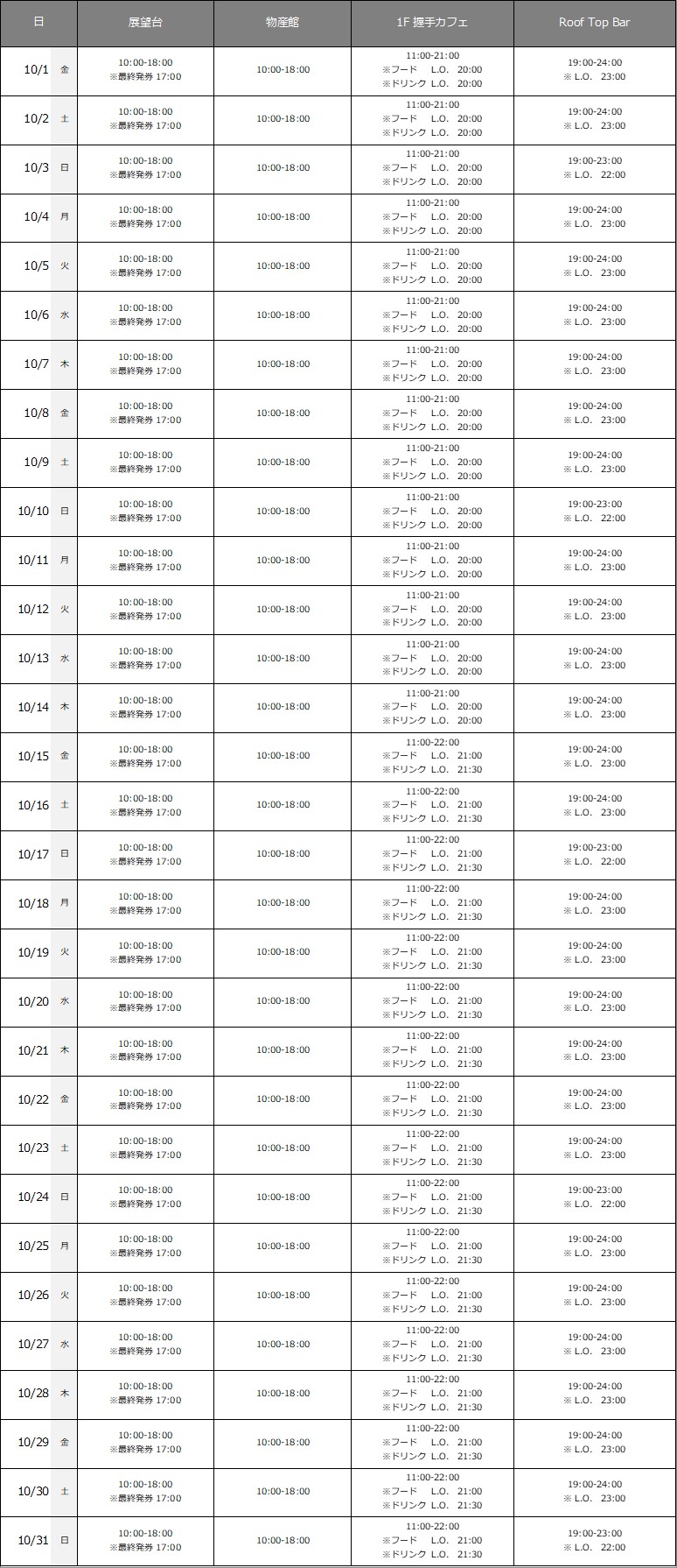 202110_schedule_J