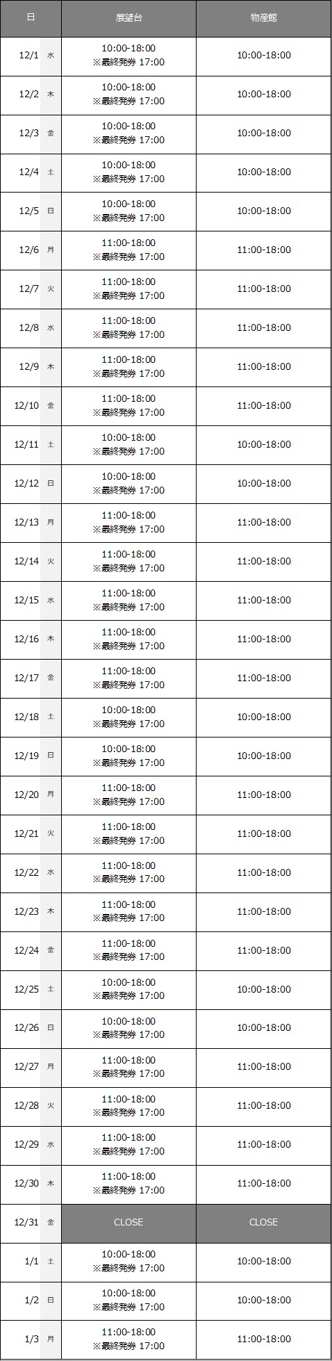 202112_schedule_J2