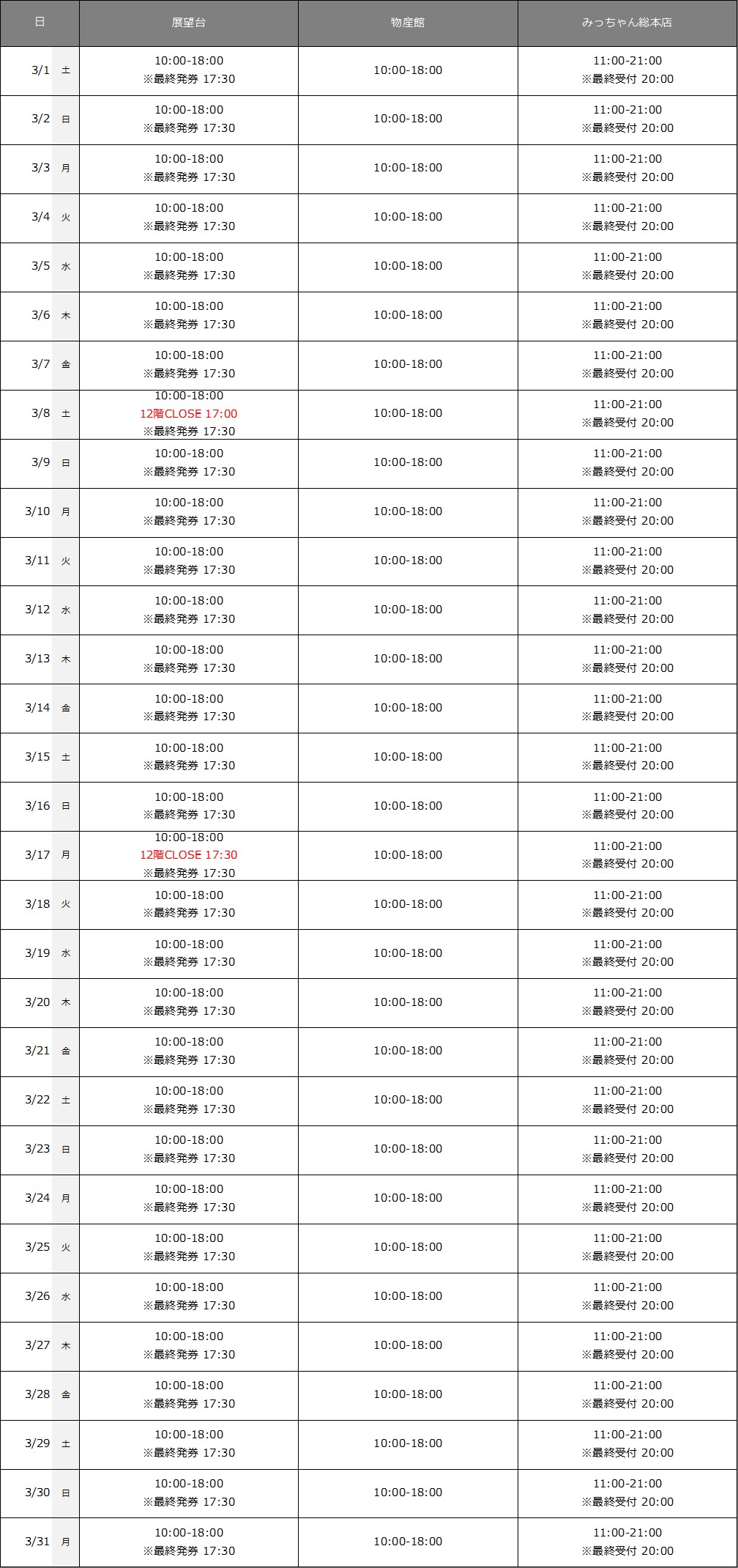 20253_schedule_J