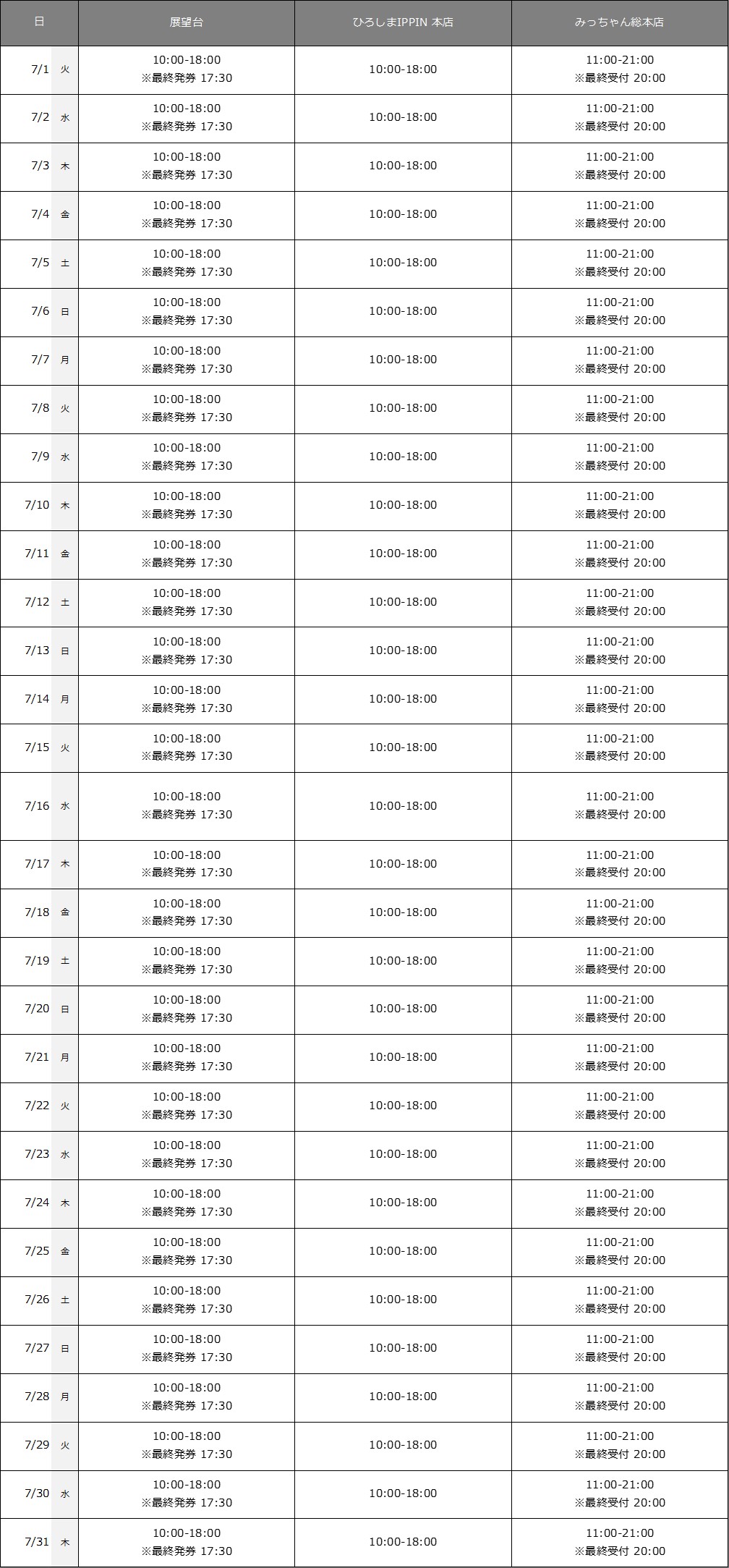 20257_schedule_J