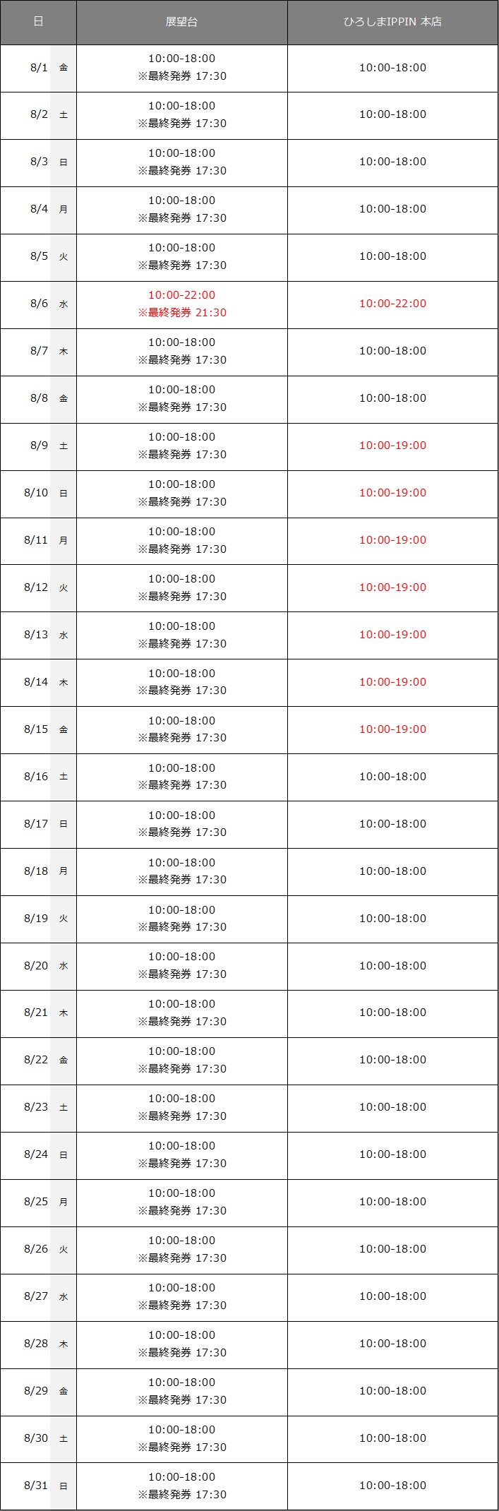 20258_schedule_J